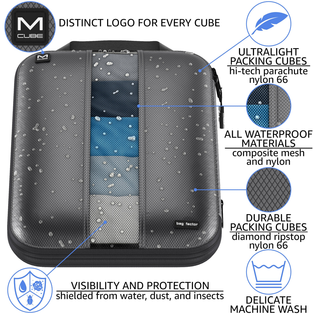 Waterproof Packing Cubes: Your Ultimate Defense Against Weather and Leaks