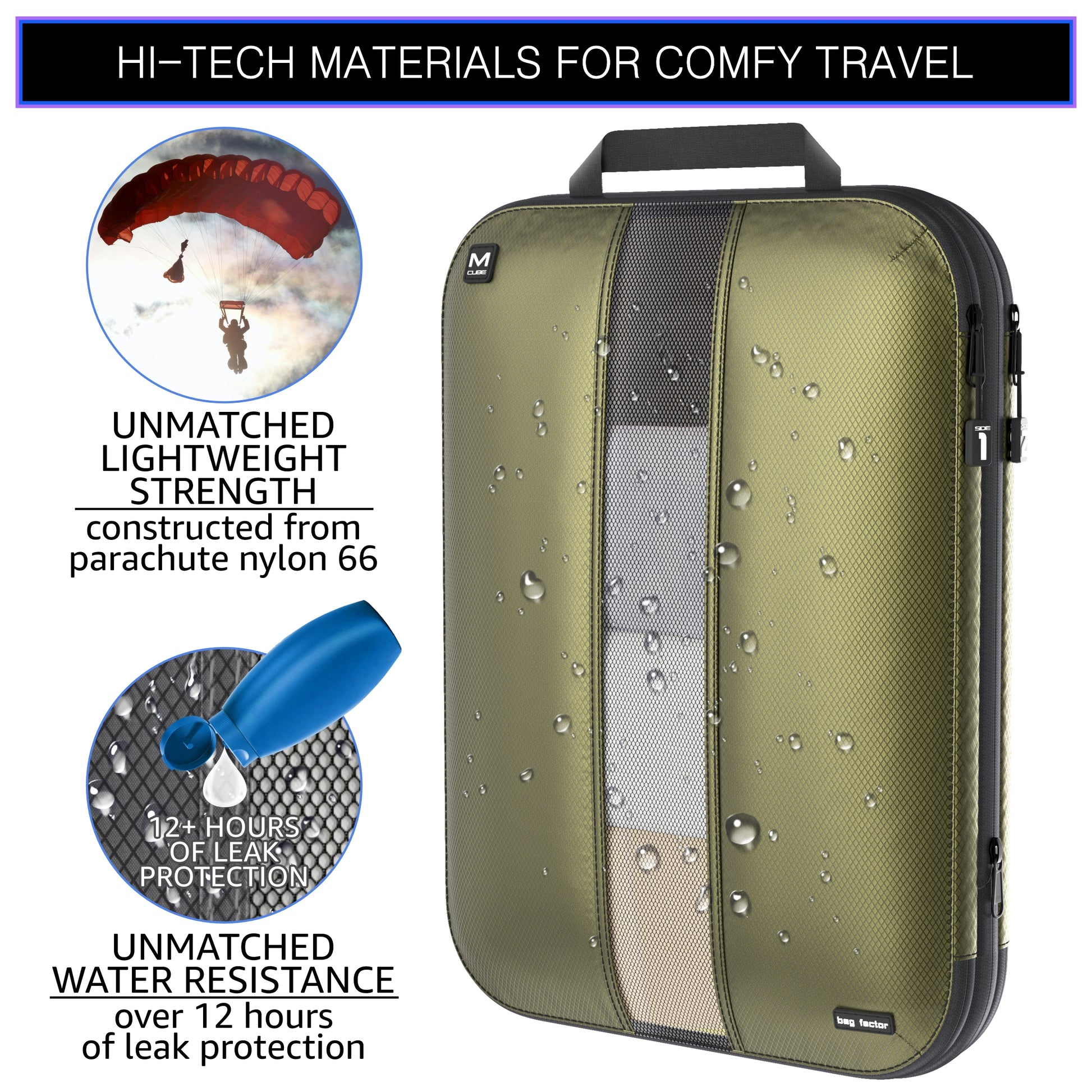 Double-Sided Packing Cubes Medium and Small Waterproof