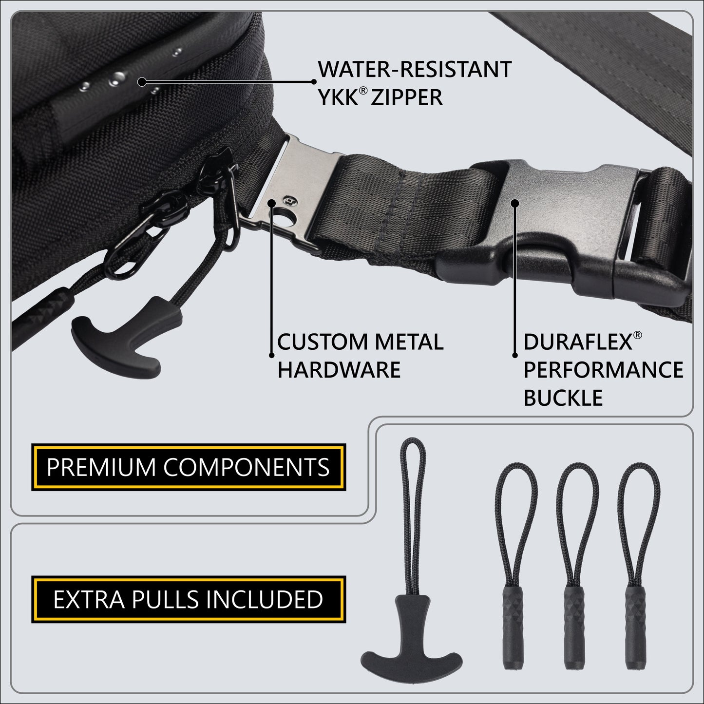 Paratus Sum 4  Premium Tactical Concealed Carry Crossbody Sling Bag EDC CCW for Handguns with Holster and YKK Zippers