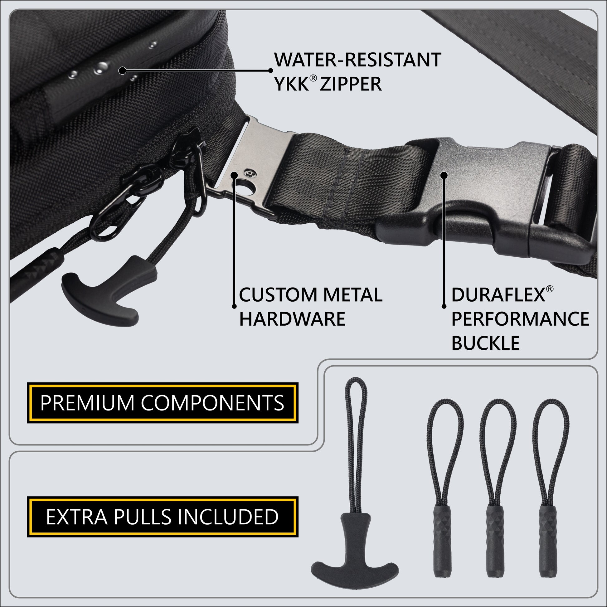 Paratus Sum 4  Premium Tactical Concealed Carry Crossbody Sling Bag EDC CCW for Handguns with Holster and YKK Zippers