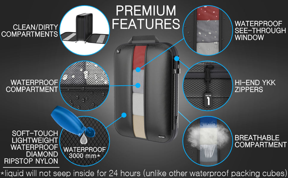 Premium Compression Packing Cubes Double-Sided / Clean Dirty  - Bag Factor Dual-Sided Luggage Organizer Set for Travel